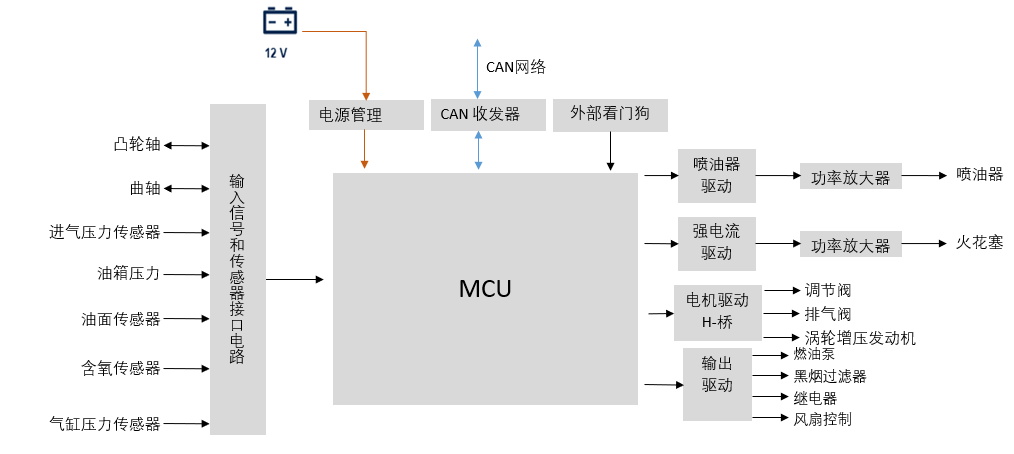 企业微信截图_17524855714569.png